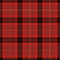 Tartan Rouge